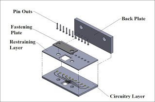 SPAWAR Low Temperature Stage
