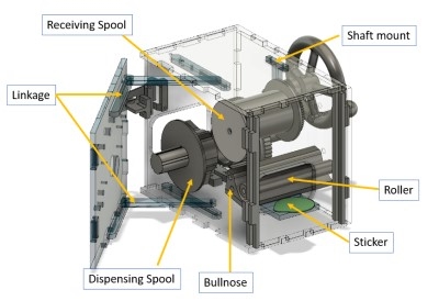 Stethoscope Cover Dispenser