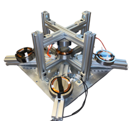 Reconfigurable 3D Magnetic Control System