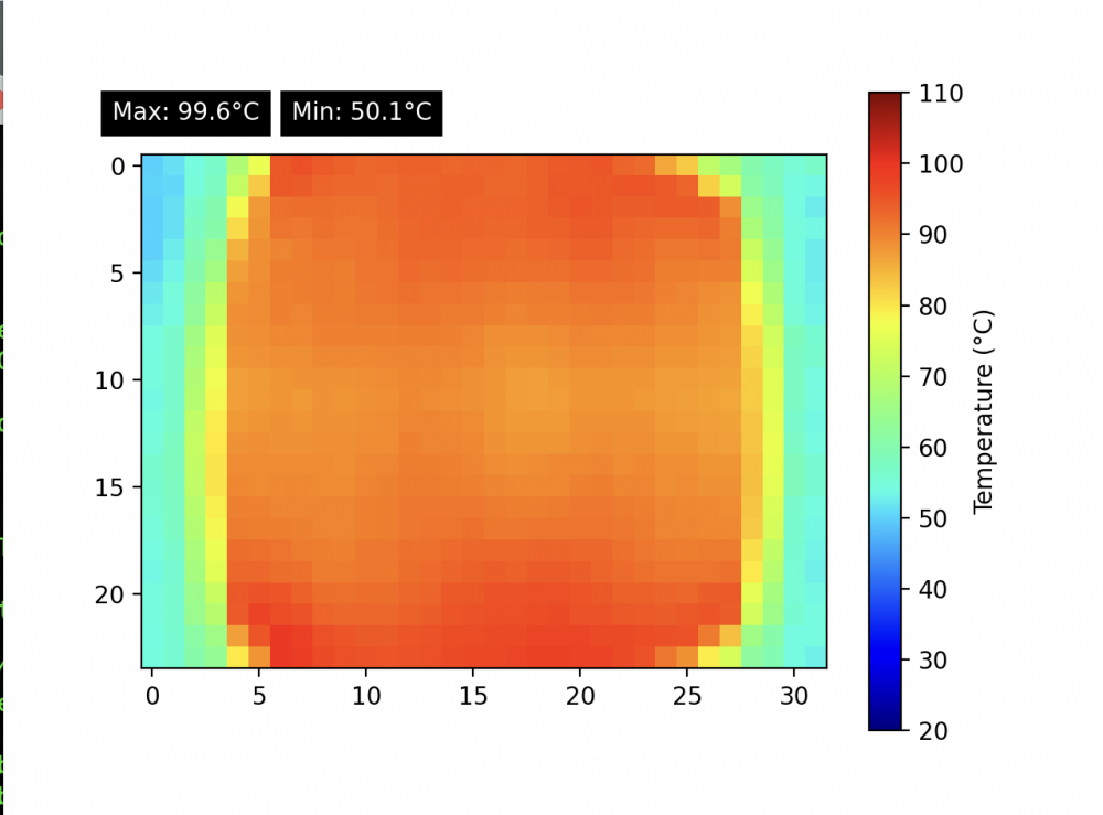 Temperature gradient image developed for sponsor's use