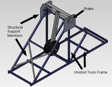 Antenna Motion Compensation