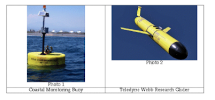 SPAWAR Ocean monitoring vessel