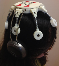 Futuristic EEG Headset