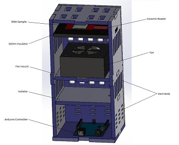 Portable Thermal Cycler