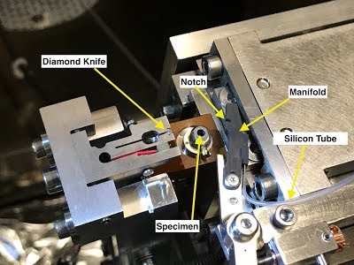 Gas Injection Mechanism for Charge Reduction