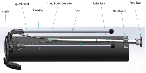 Foldable Stand Bag System