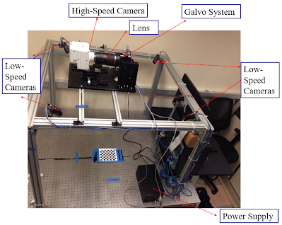 UCSD MAE Flyception3D