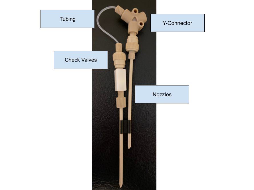 Annotated image of Cartridge