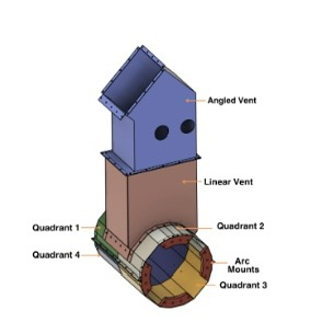 The four components assembled together for the radio frequency aluminum shield.