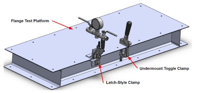 CAD image of the test platform with a mounted latch and undermount toggle clamp.